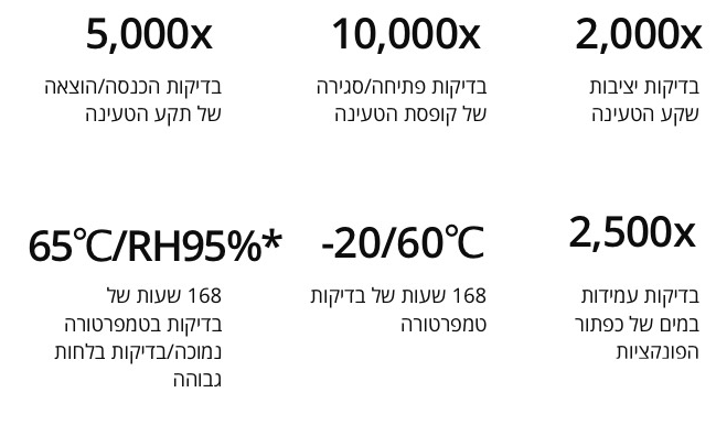 תמונה ללא תיאור