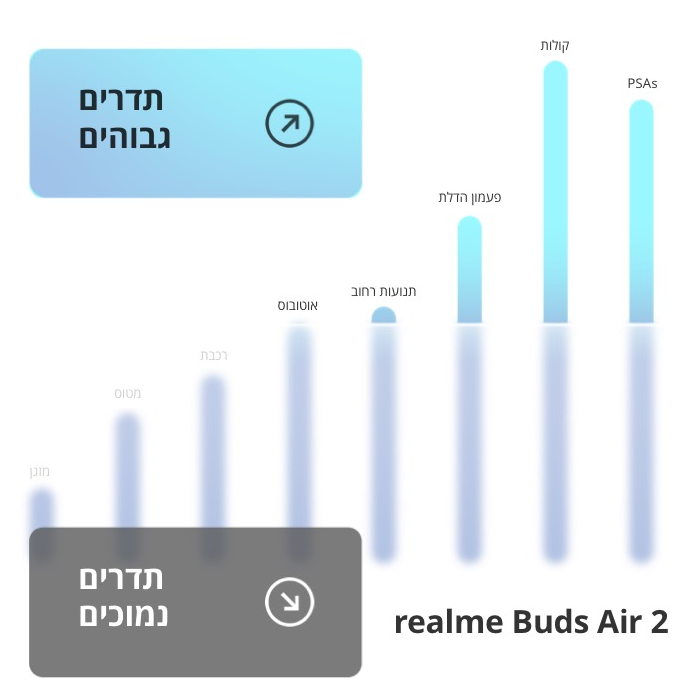 תמונה ללא תיאור